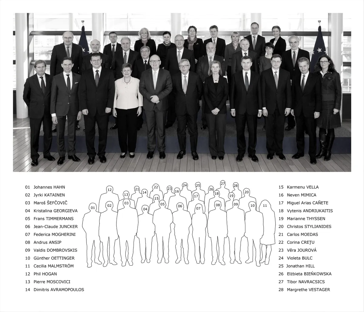 Group photo, from left to right, in the 1st row: Johannes Hahn, Member of the EC in charge of European Neighbourhood Policy and Enlargement Negotiations; Jyrki,